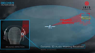 Becker Avionics und Iris Automation wollen gemeinsam ein sicherheitssteigerndes System entwickeln, das Piloten der Allgemeinen Luftfahrt vor nahegelegenen, potenziell bedrohlichen Flugzeugen warnt.