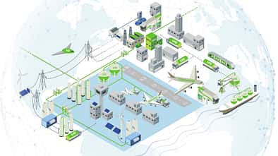 Infografik des Projekts "HyNEAT"