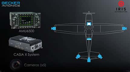 Becker Avionics, Warnsystem, Iris, Das opto-elektrische/akustische System arbeitet mit fünf Kameras. Es überwacht den Luftraum unter Sichtflugbedingungen, selbst wenn ADS-B- oder TCAS-Signale nicht verfügbar sind.