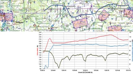 Flugdaten Unfall R44, Mastbruch