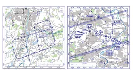 Anflüge, Flugvorbereitung, Flugplatz, DFS, Anflugkarte, Flugplatzkarte, DFS, Pattonville, Kempten-Durach