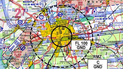 ED-Rs zum Oktoberfest und Air Race