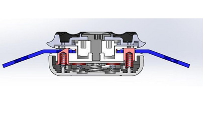 Gurtsysteme mit SCHROTH Drehverschlüssen