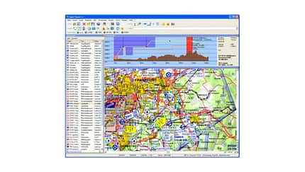 Airspace Use Plan eingearbeitet
