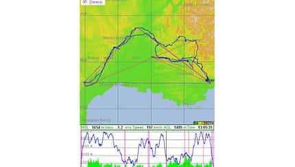 1000-km-Wellenflug von Fayence