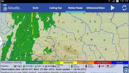 Das Flugwetter aus der Westentasche