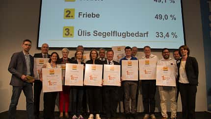 aerokurier prämiert innovative Hersteller